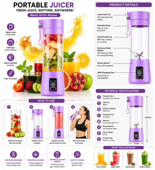 Portable USB Rechargeable Blender Bottle – Personal Mini Juicer for Smoothies, Shakes & Fresh Juice (380ml)