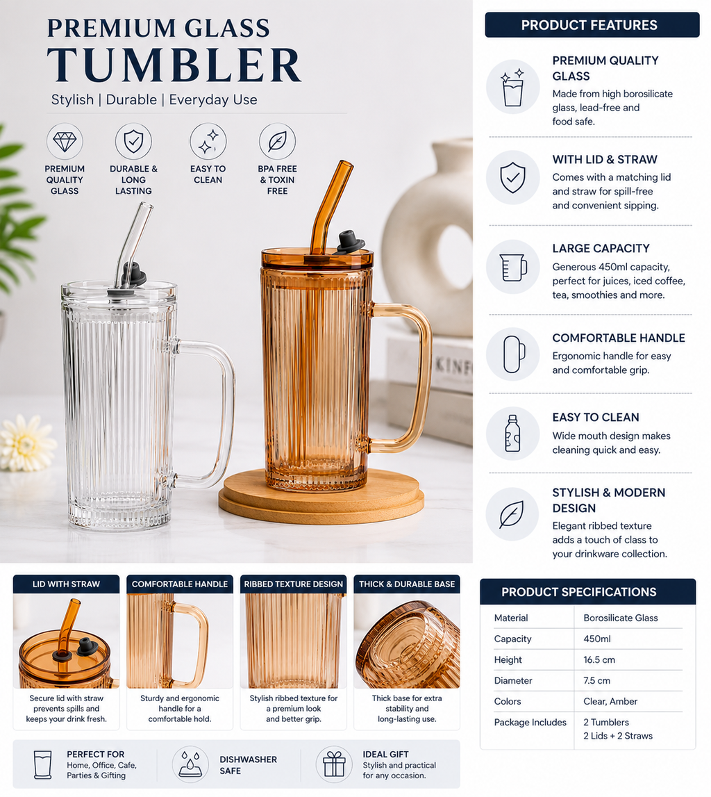 Premium Ribbed Glass Tumbler with Handle, Lid & Glass Straw | 450ml Reusable Drinking Mug | Clear & Amber pack of 1